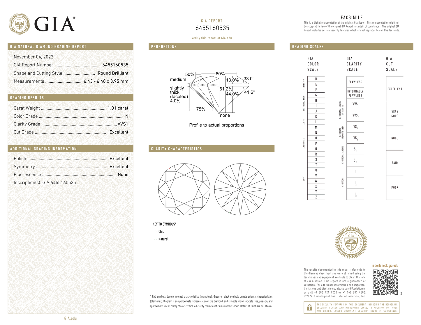 แหวนเพชร GIA รอบ 1.01 กะรัต – N VVS 1 EX/EX/EX ID322453