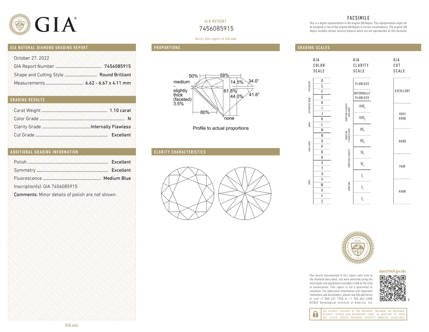 แหวนเพชร GIA รอบ 1.10 กะรัต – N Internally flawless EX/EX/EX ID738470