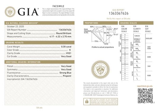 แหวนเพชร GIA รอบ 0.30 กะรัต – K VVS 1 VG/G/VG ID407292