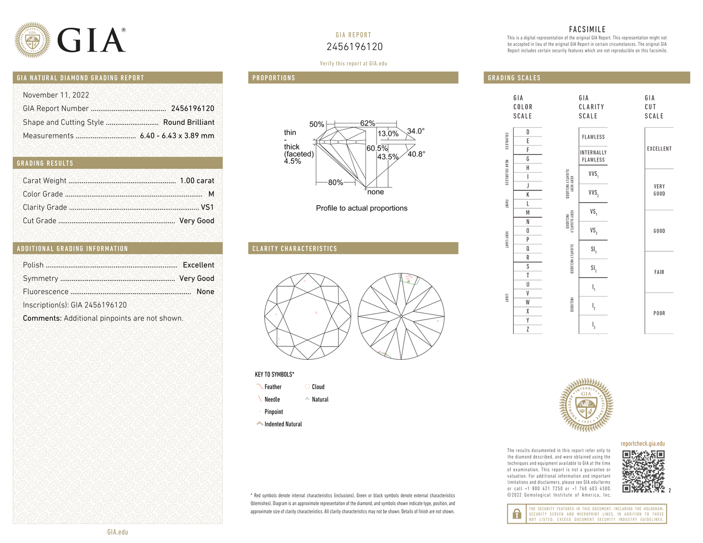 แหวนเพชร GIA รอบ 1.00 กะรัต – M VS 1 VG/EX/VG ID415321